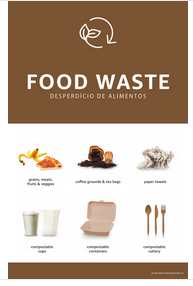 Compost - Food Waste and Compostable Products
