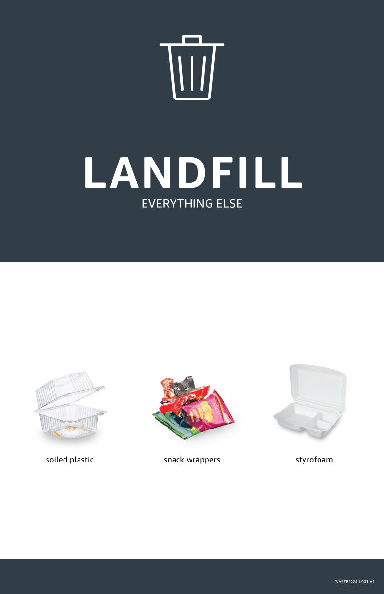 Landfill - Preferred